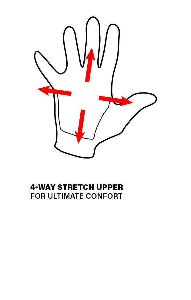 Shadow Conspire Gloves - Registered