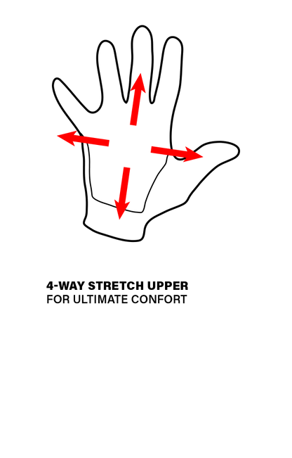 Shadow Conspire Gloves - Monster Mash