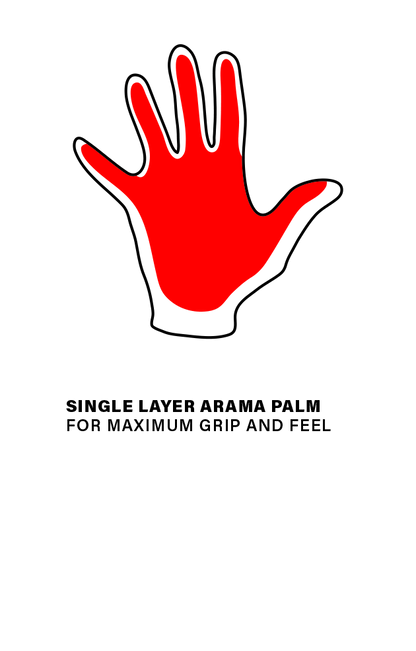 Shadow Conspire Gloves - M Series